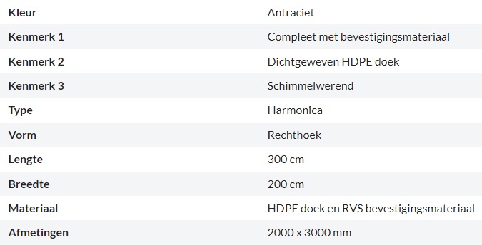 kenmerken schaduwdoek harmonica rechthoek antraciet 2x3m