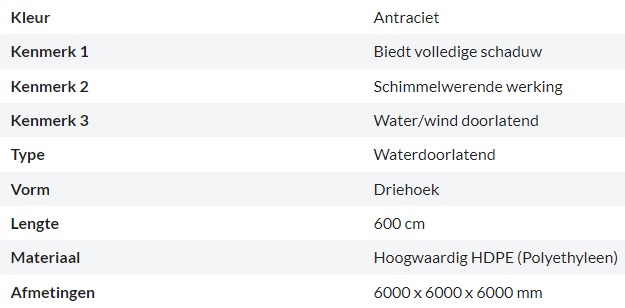 kenmerken schaduwdoek waterdoorlatend driehoek antraciet 6x6x6m