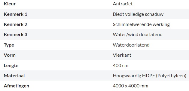 kenmerken schaduwdoek waterdoorlatend vierkant antraciet 4x4m