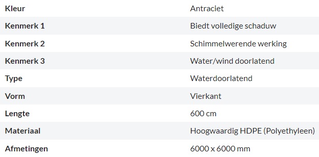 kenmerken schaduwdoek waterdoorlatend vierkant antraciet 6x6m